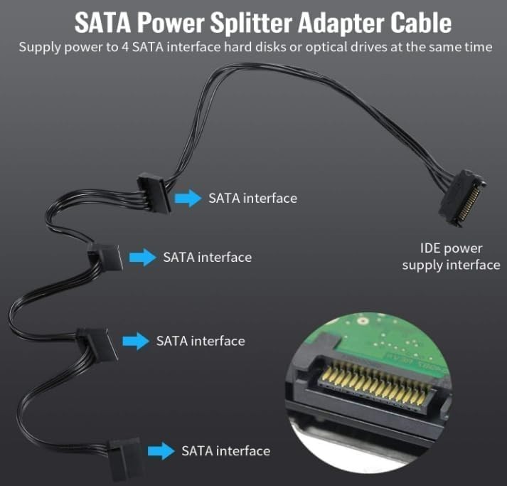 6-Port PCI-E SATA Controller w/ 6 SATA Cables