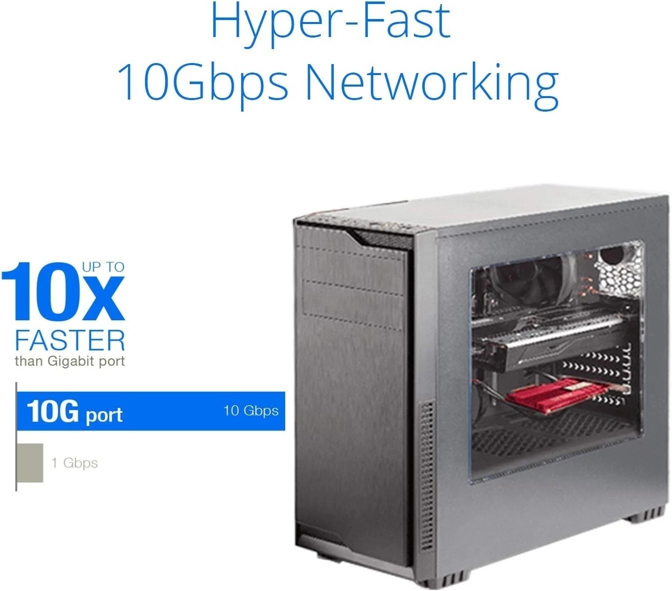 PCIe 10Gbps Ethernet Fiber Optic Card