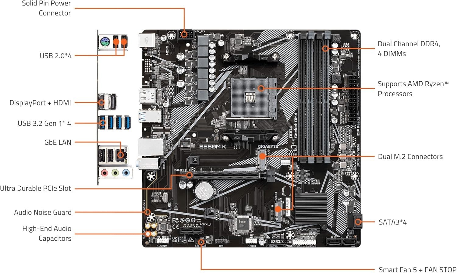 B550M K AMD AM4 Micro-ATX Motherboard: Supports Ryzen 5000, Dual M.2, PCIe 4.0