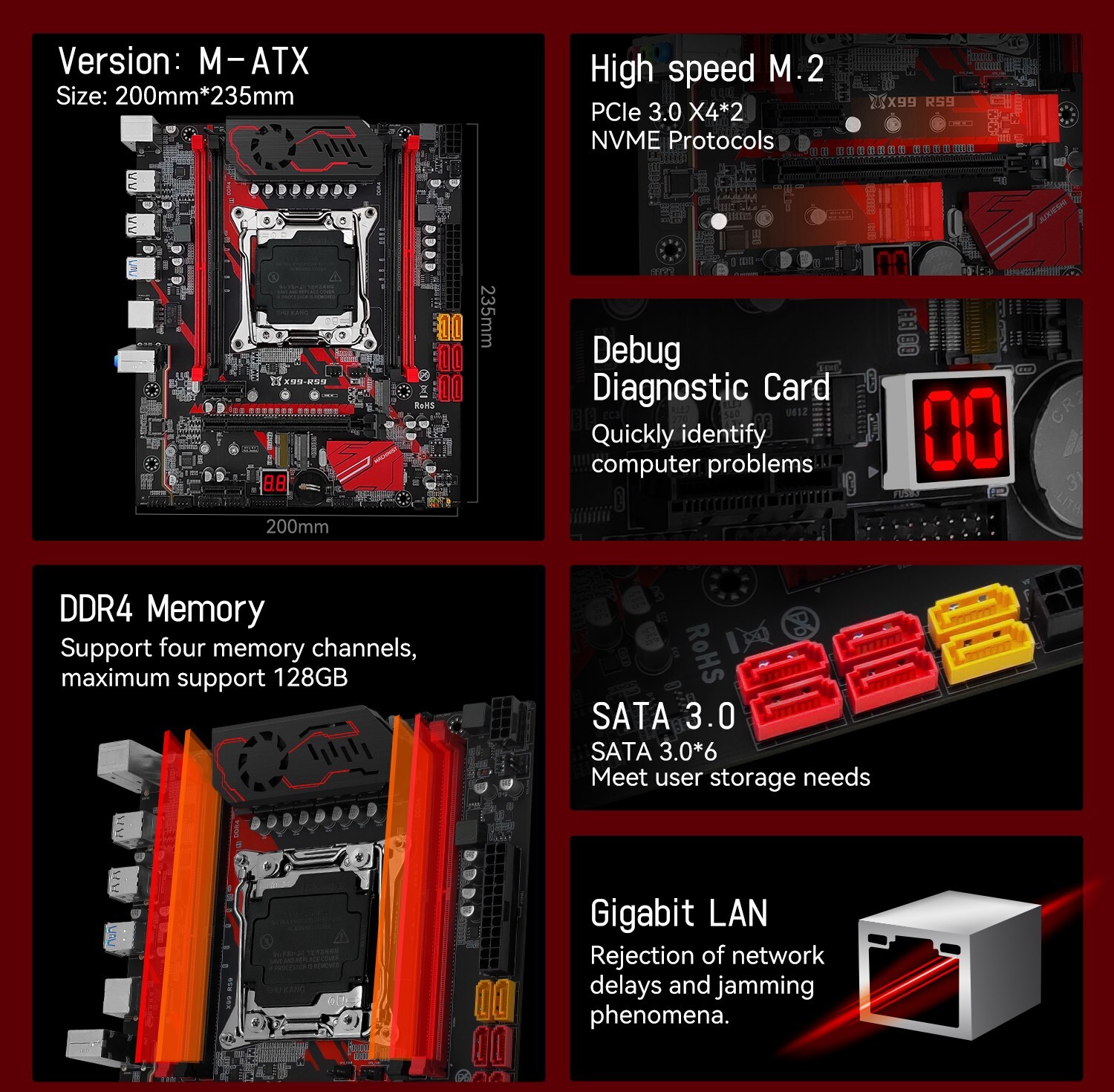 RS9 Motherboard LGA2011-3 Set Kit Xeon E5 1650 V4 Support DDR4 RAM USB3.0