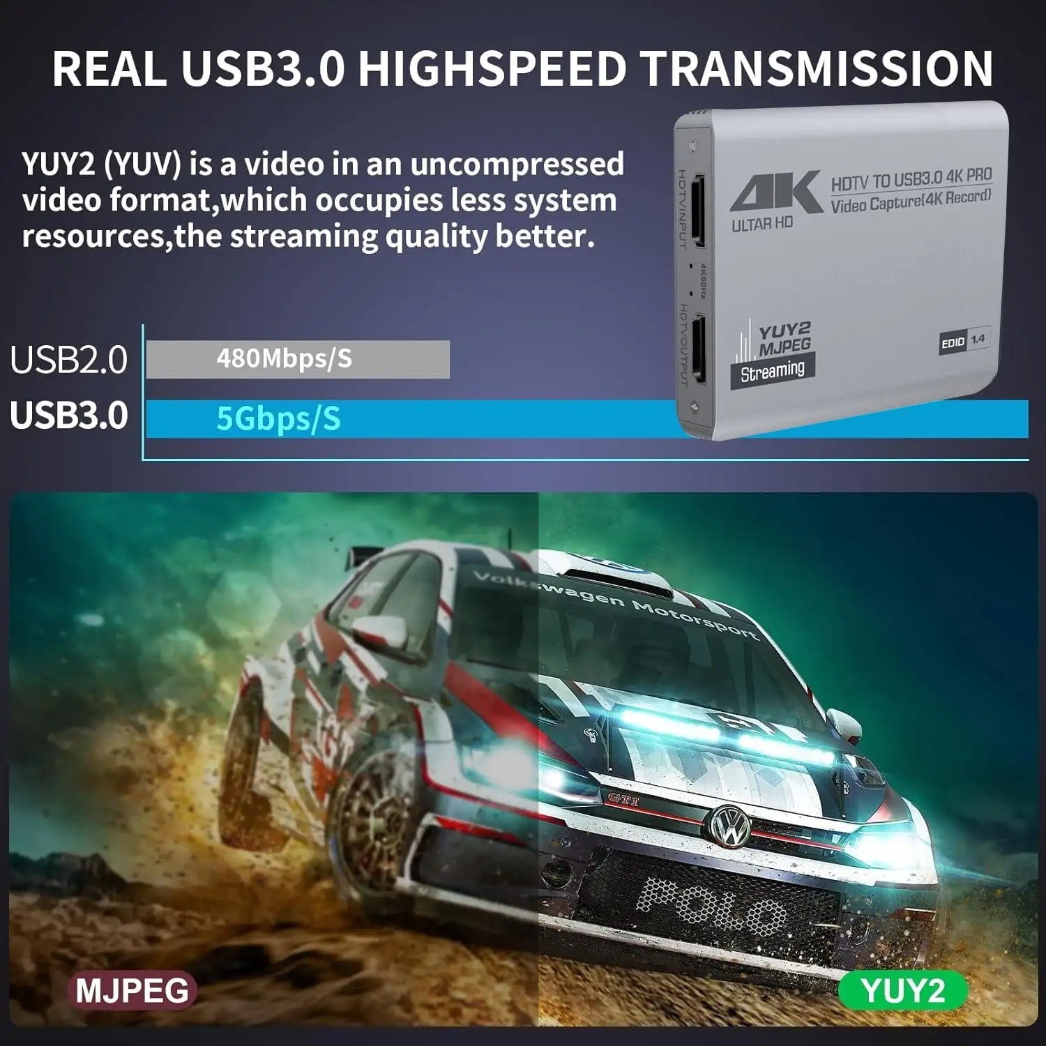 USB 3.0 4K HDTV Video Capture Card with Loop-Out 1080P60FPS Audio Video Capture