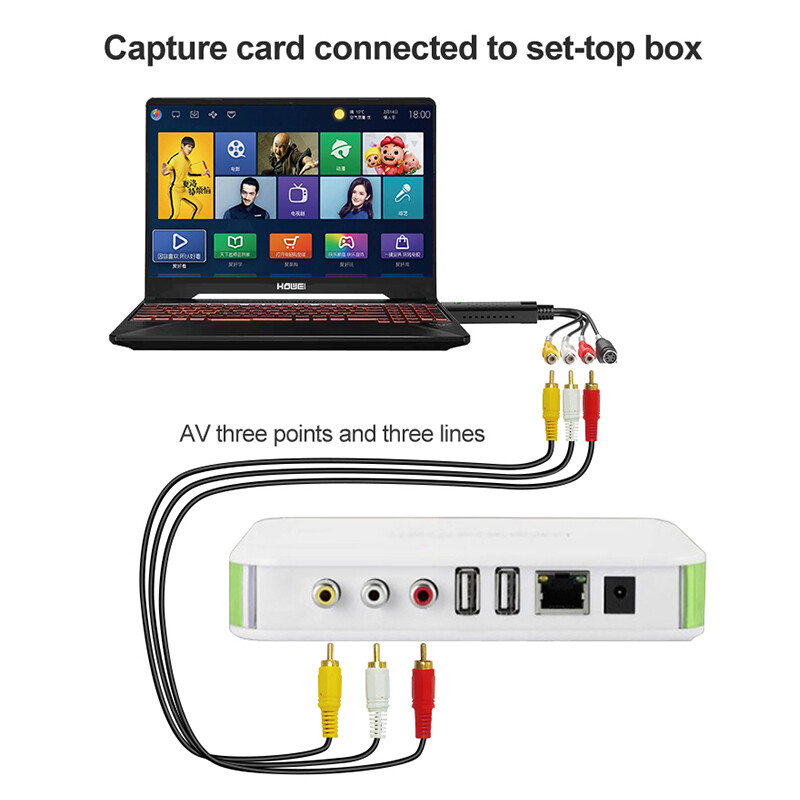 USB 2.0 Audio TV Video VHS to DVD VCR PC DVR HDD Converter Adapter Capture Card