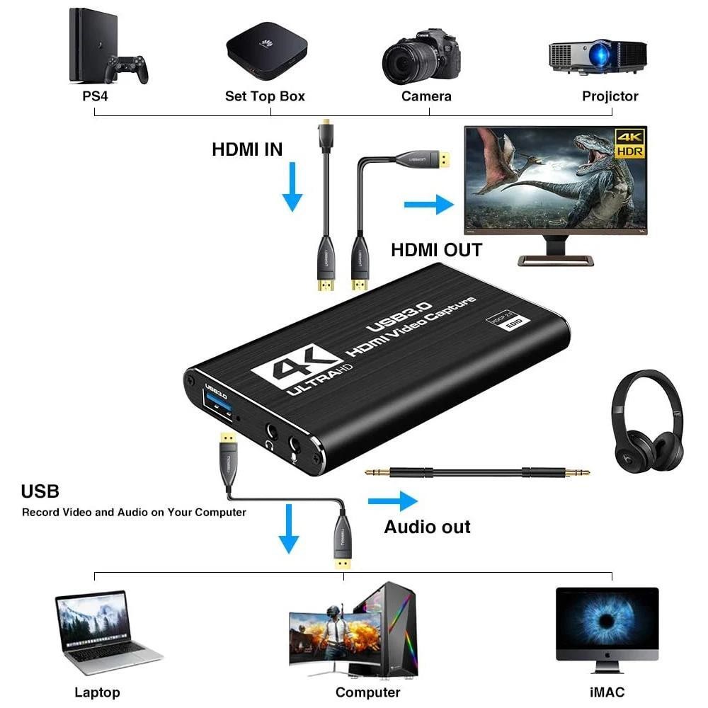 4K Audio Video Capture Card USB3.0 HDMI Video Capture Device Full HD 1080P 2026