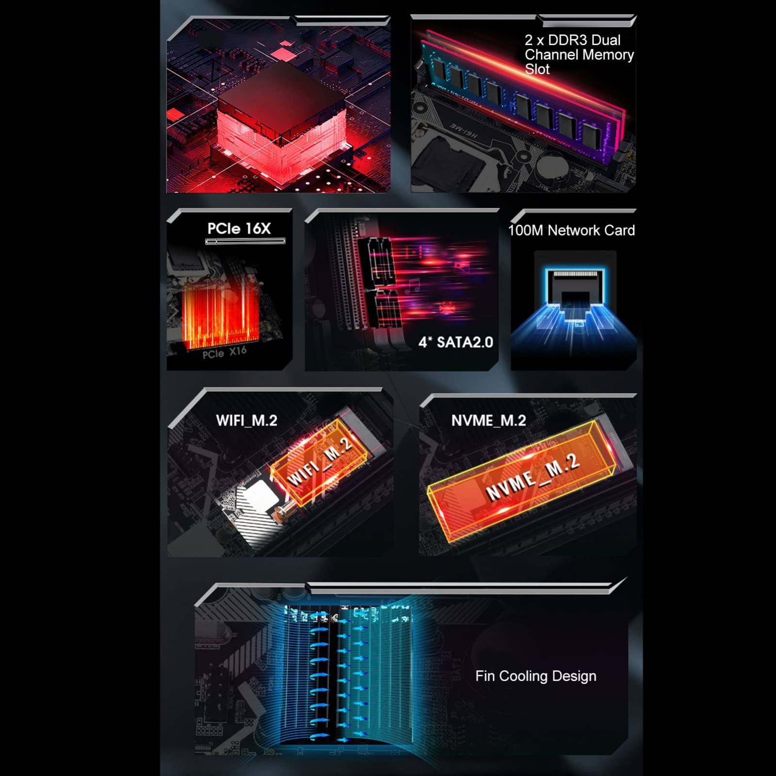 Mini ITX Motherboard LGA 1155, DDR3, 10 USB 2.0, VGA, HDMI, PCIe 16X for Gaming