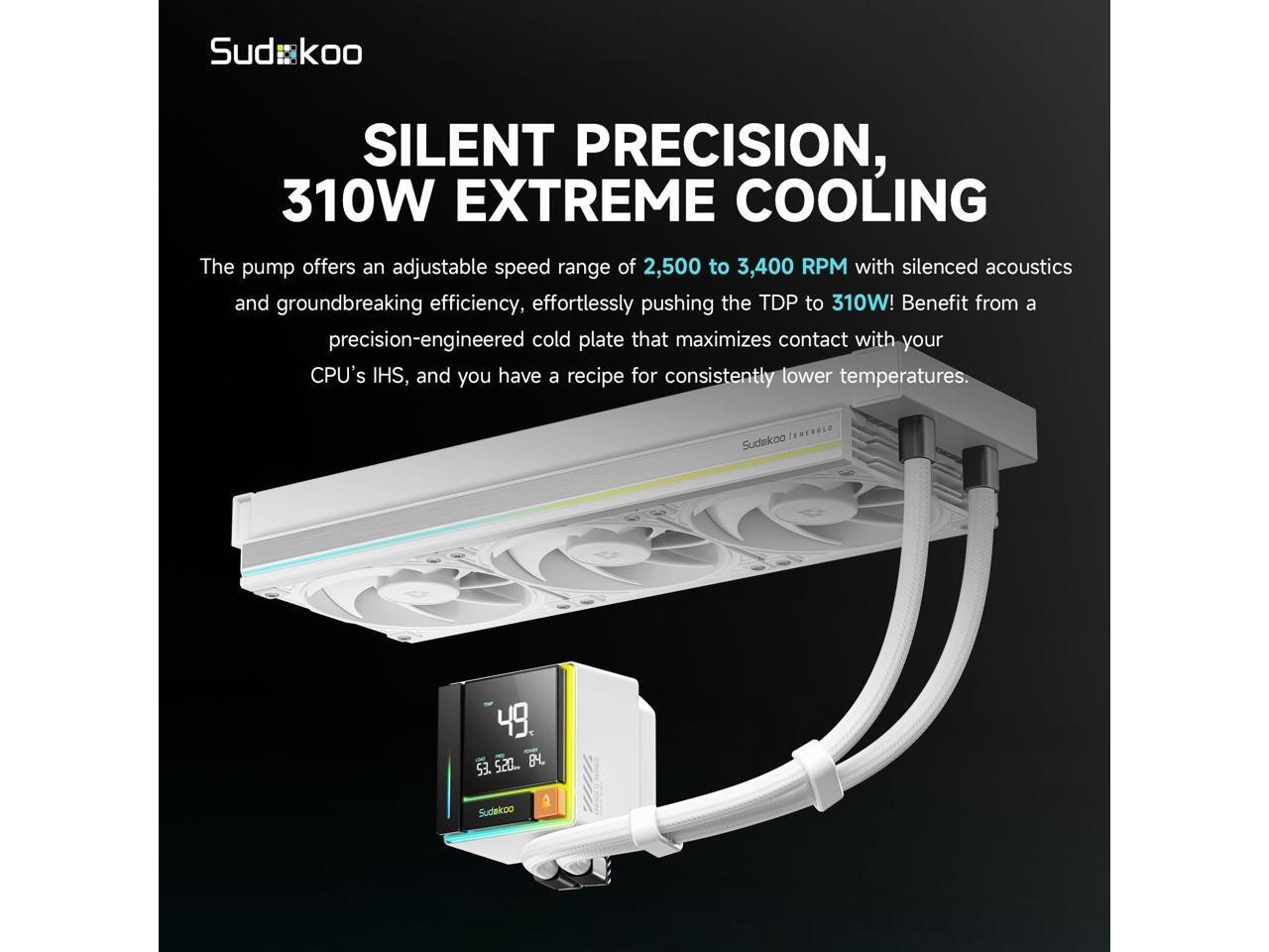 Sudokoo ENERGLO-360 White Liquid Cooler: 360mm AIO CPU Cooler with Data Display