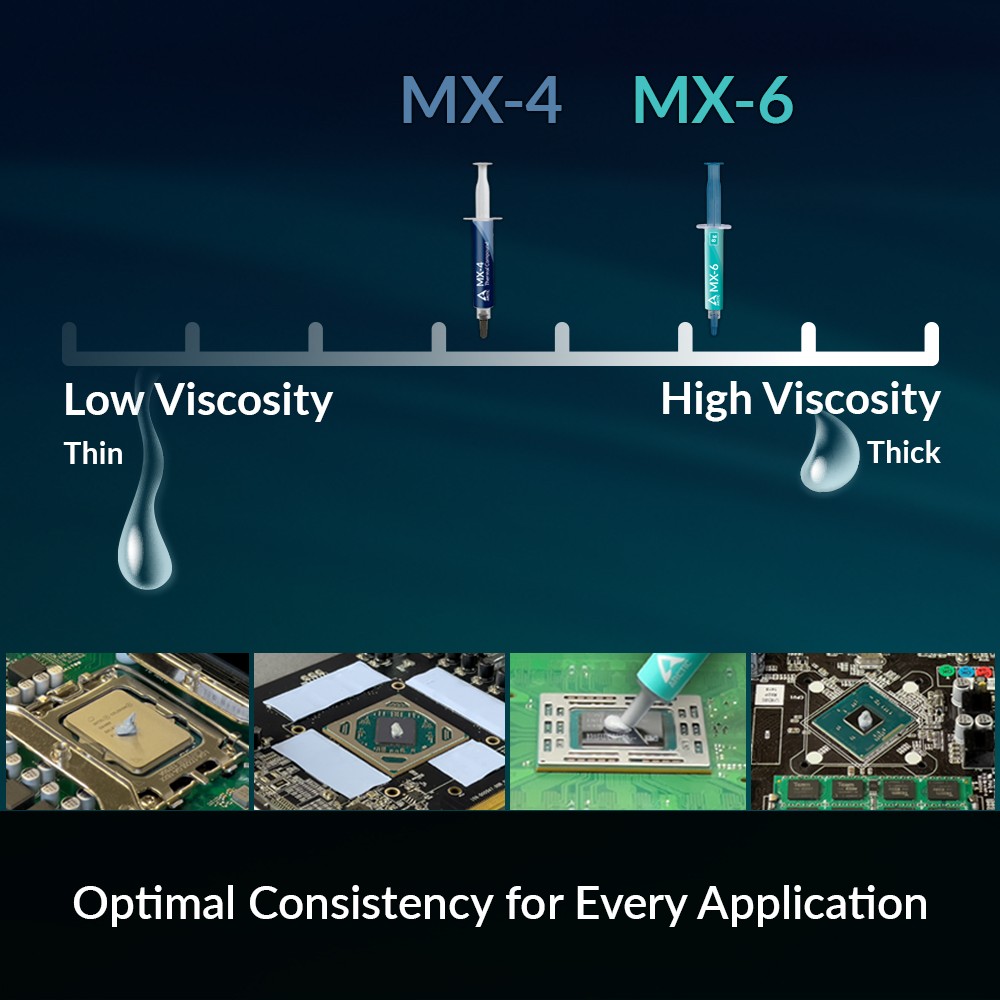 ARCTIC MX-4 4 g incl. Spatula Premium Performance Thermal Paste CPU GPU B-Stock