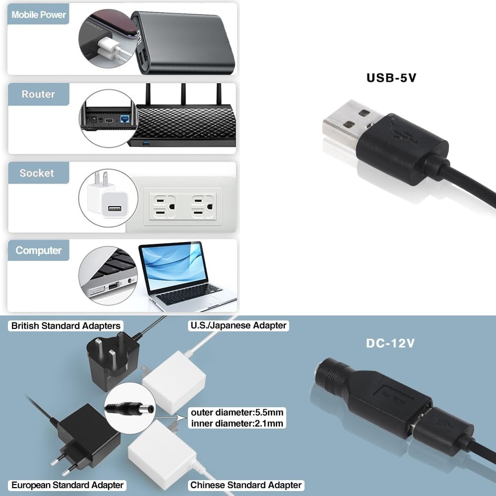 USB 120MM Cabinet Fan 5V Quiet Cooling Fan DC 12V IPX5 Waterproof Fan System …