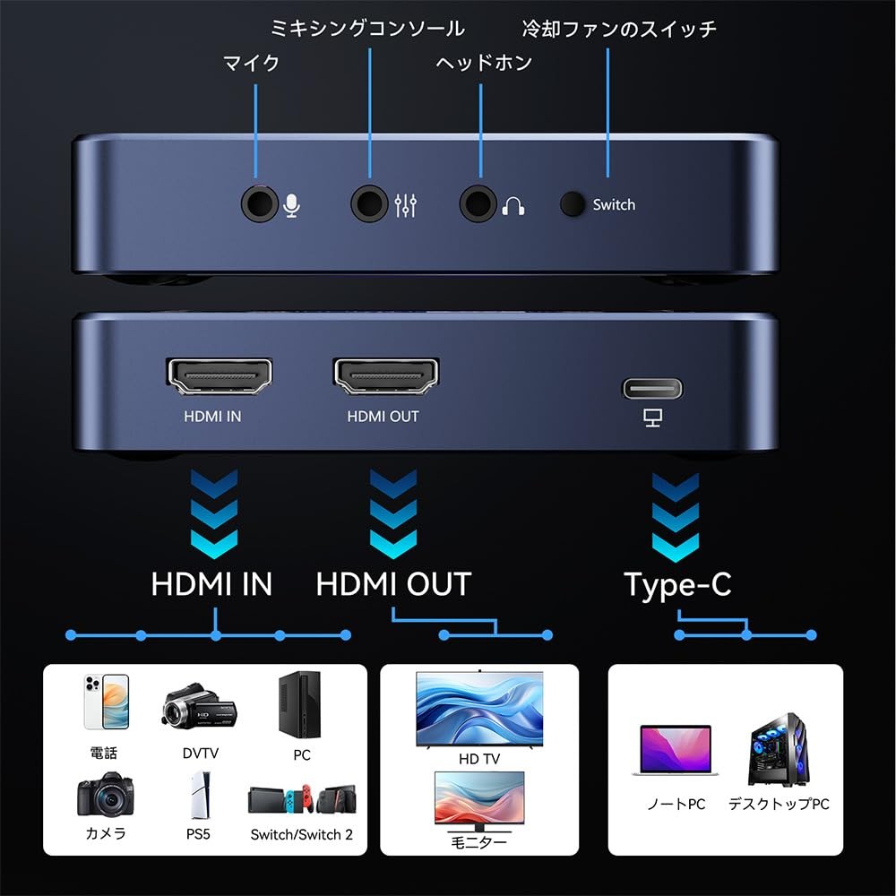 4K60Hz HDMI Capture Card, USB3.0 Game Capture Video, 4K60FPS HD Recording, Hi…
