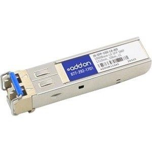 Addon-New-JX-SFP-1GE-LX-AO.. _ ADDON JUNIPER JX-SFP-1GE-LX COMPATIBLE
