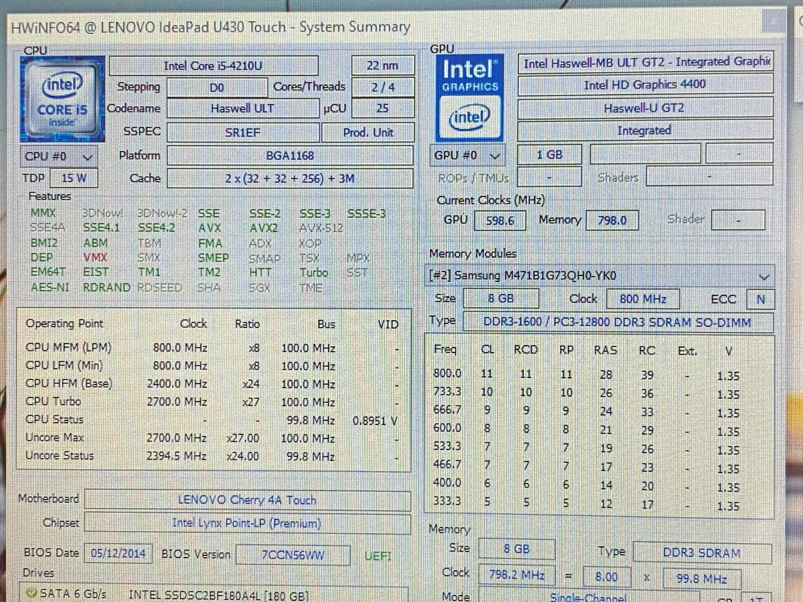 Lenovo IdeaPad U430 U530 Motherboard with i5-4210U 1.70GHz 31LZ9MB02E0