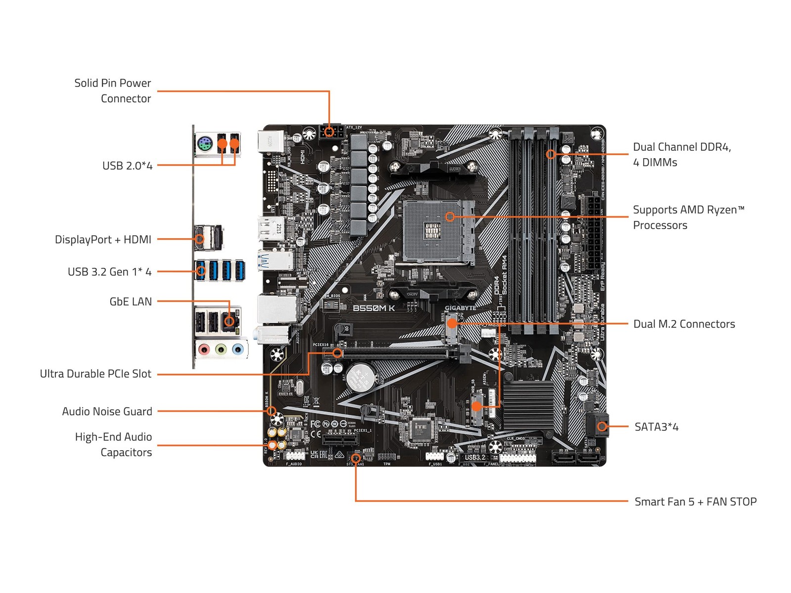 B550M K AMD AM4 Micro-ATX Motherboard, Supports Ryzen 5000/4000/3000 Series P…