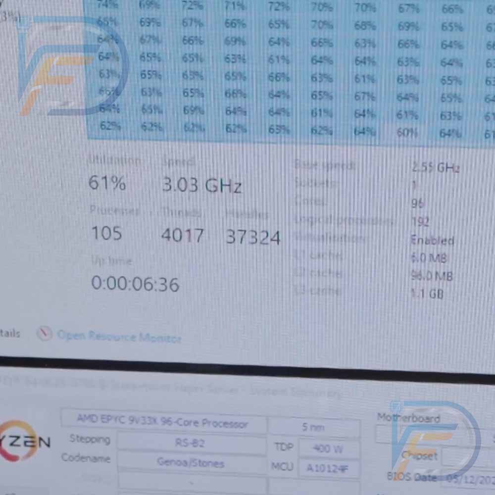 AMD EPYC 9V33X 96C CPU 1152MB L3 + T2SEEP SP5 DDR5 PCIe5 Server Combo