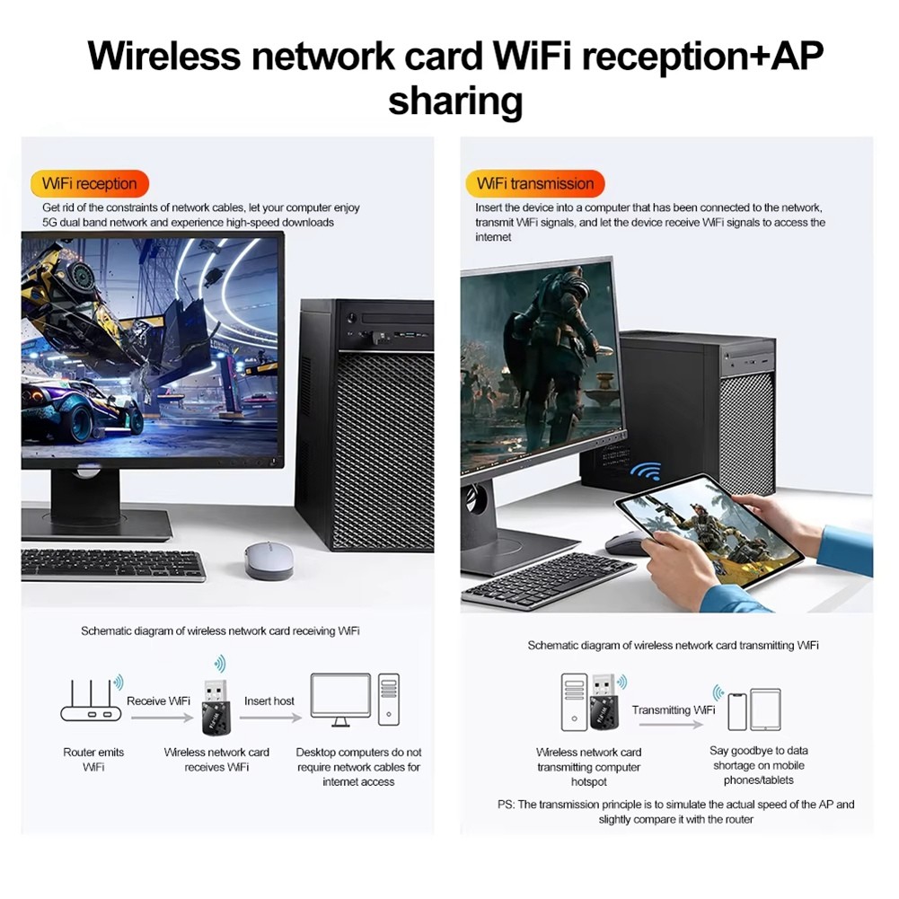 AX900 USB WiFi 6 Adapter 900Mbps Bluetooth 5.4 2 in 1 USB Dongle 2.4G 5G 1204