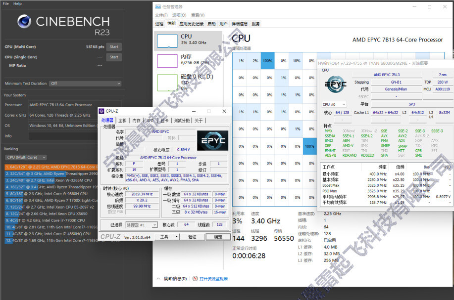 AMD epyc 75F3 + Supermicro H12SSL-I 32 cores 64 threads 2.95GHZ combination