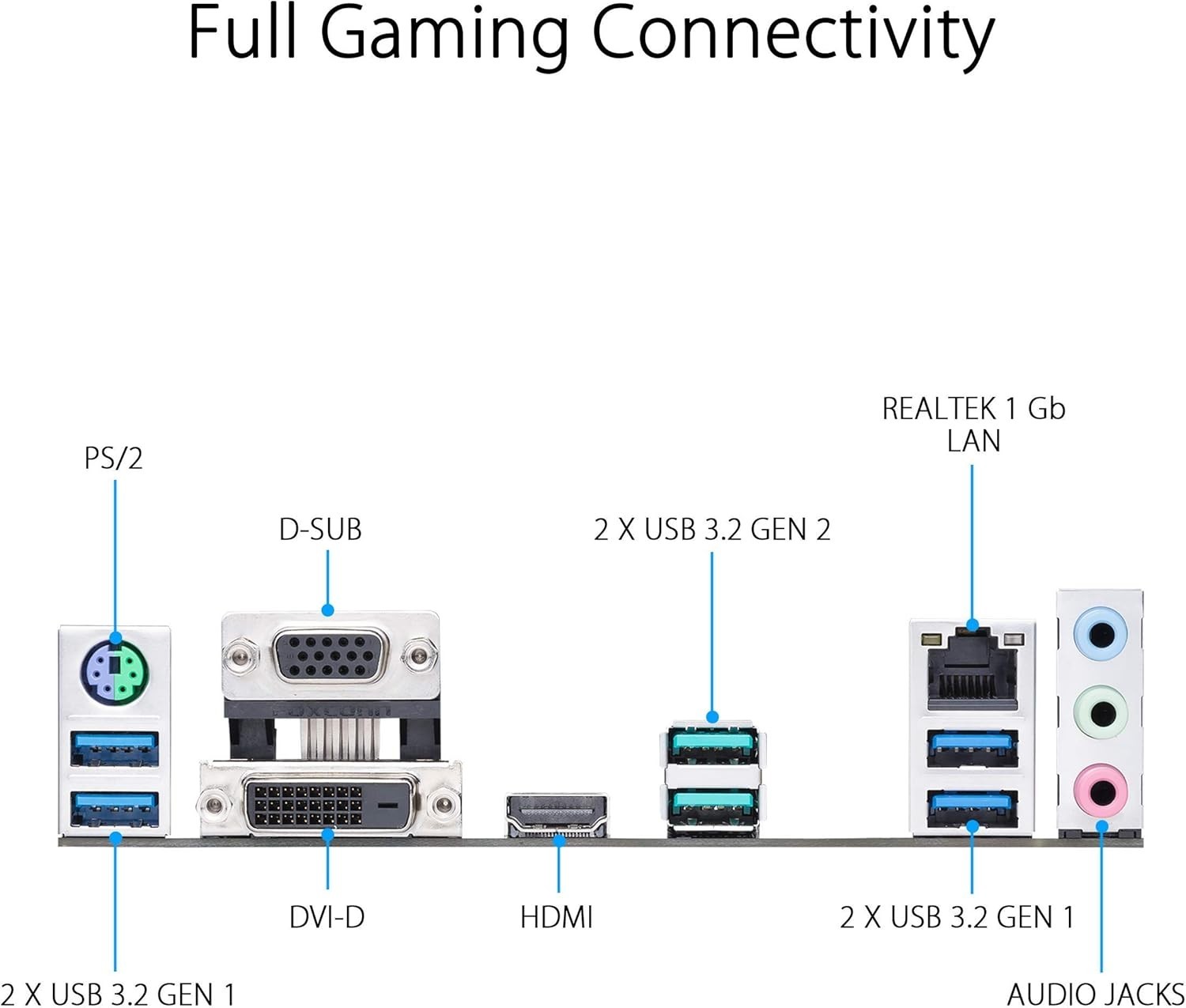 Micro ATX Motherboard with ECC Memory, HDMI 2.1