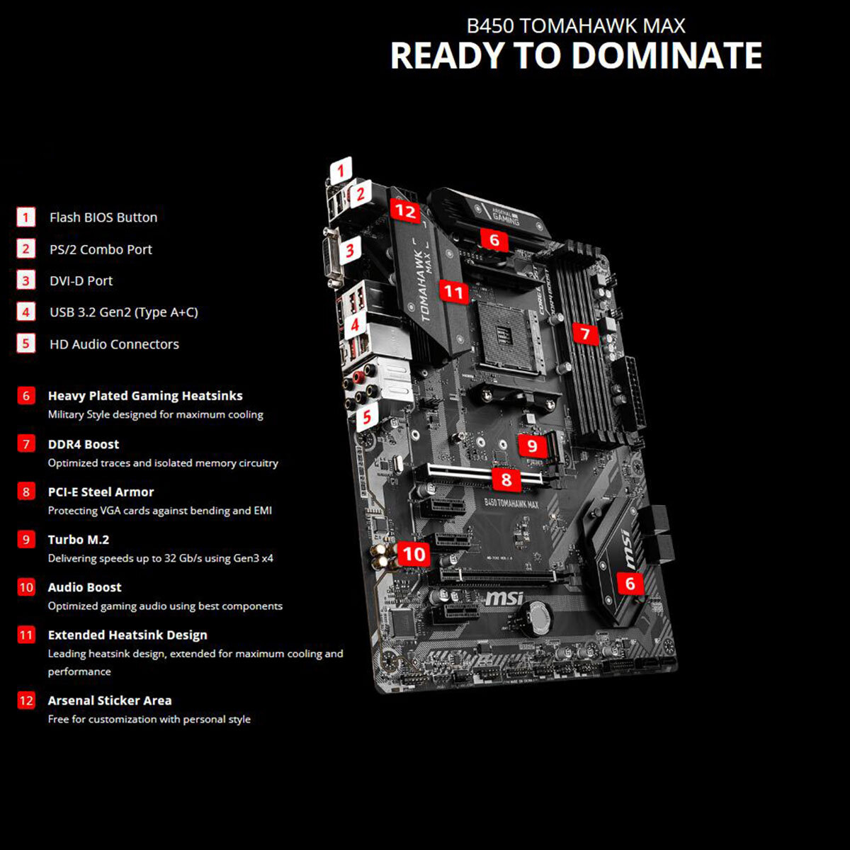 MSI B450 TOMAHAWK MAX Motherboard AM4 4*DDR4 USB 3.2 HDMI M.2 SATA III PCI-e 3.0