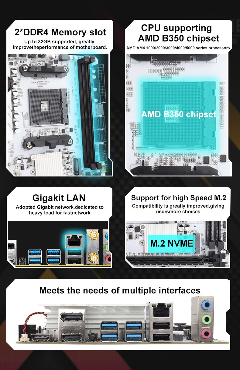 Mini ITX Motherboard AM4, B350I-PLUS ARGB 2xM.2 NVMe 2xDDR4 32GB Ryze AMD 1-5000