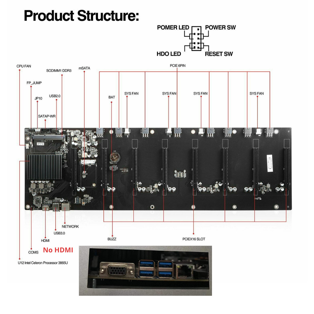 Mining Rig Case 8 GPU Miner Kit w/ Motherboard CPU RAM 4FANs 4Gb DDR3 120Gb SSD