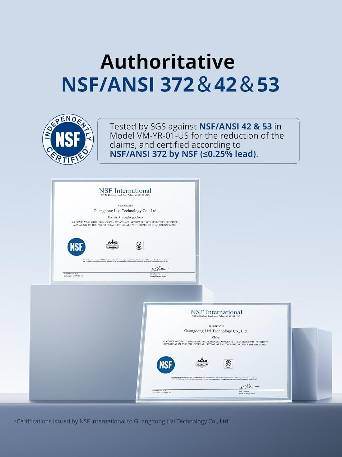 Refrigerator Water Filter Replacement Pack of 3 NSF Certified
