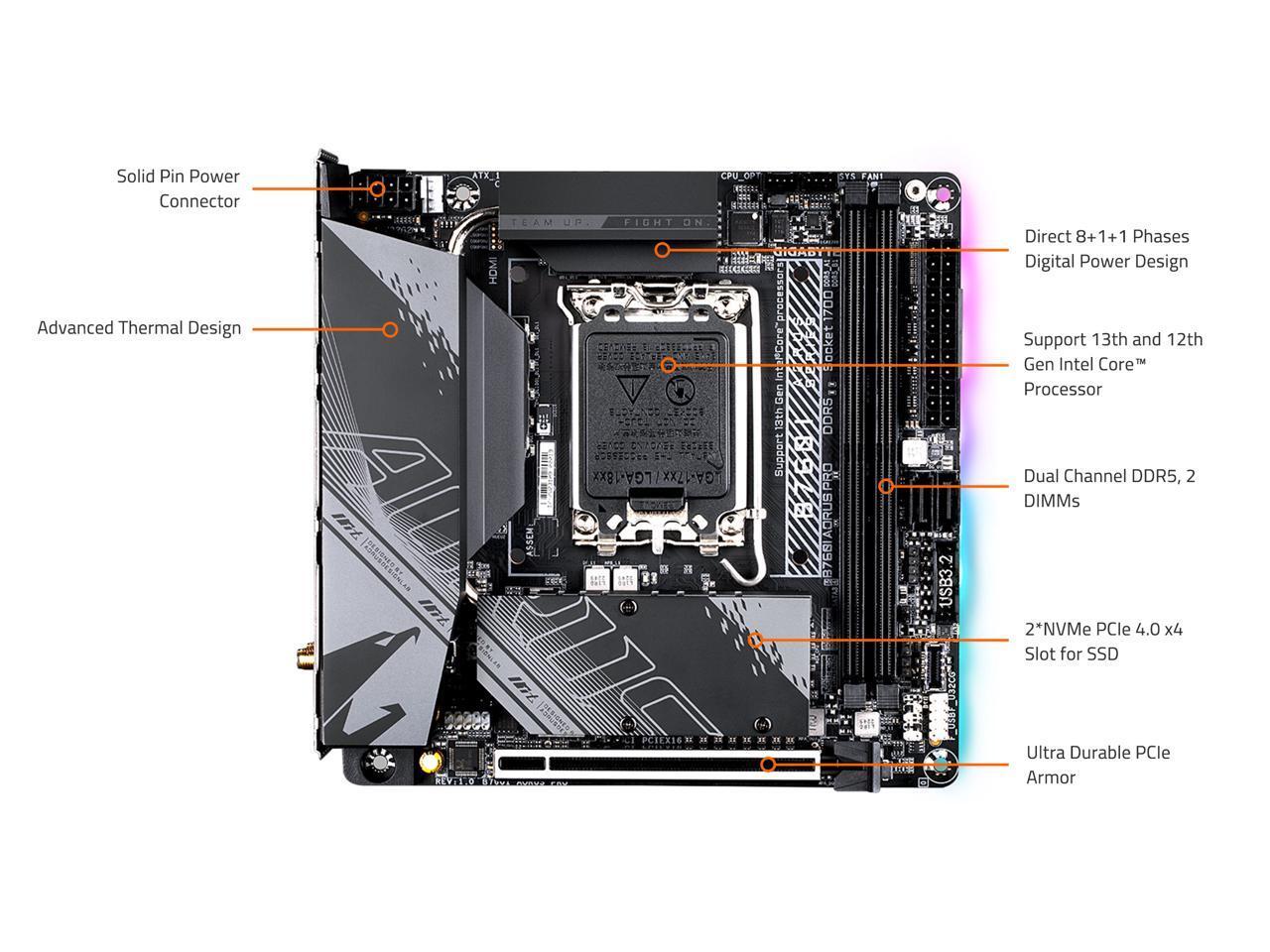 GIGABYTE B760I AORUS PRO LGA 1700 Intel B760 DDR5 SATA 6Gb/s Mini ITX Motherboar