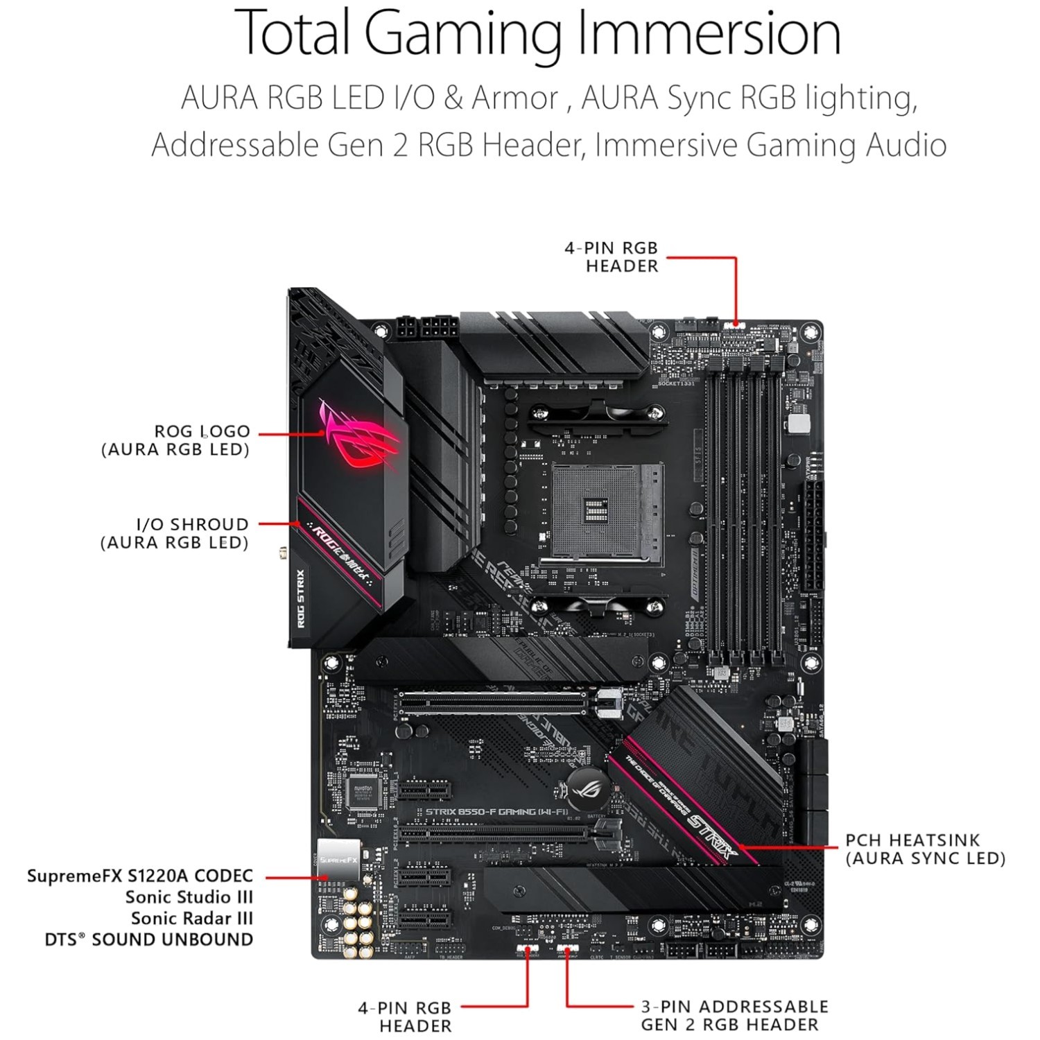 ROG Strix B550-F Gaming WiFi II AM4 ATX Motherboard^-~