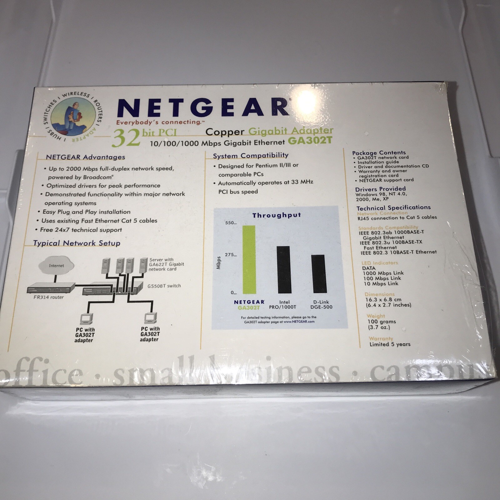 NEW Plastic Sealed Netgear GA302T PCI Copper Gigabit Adapter New In Box