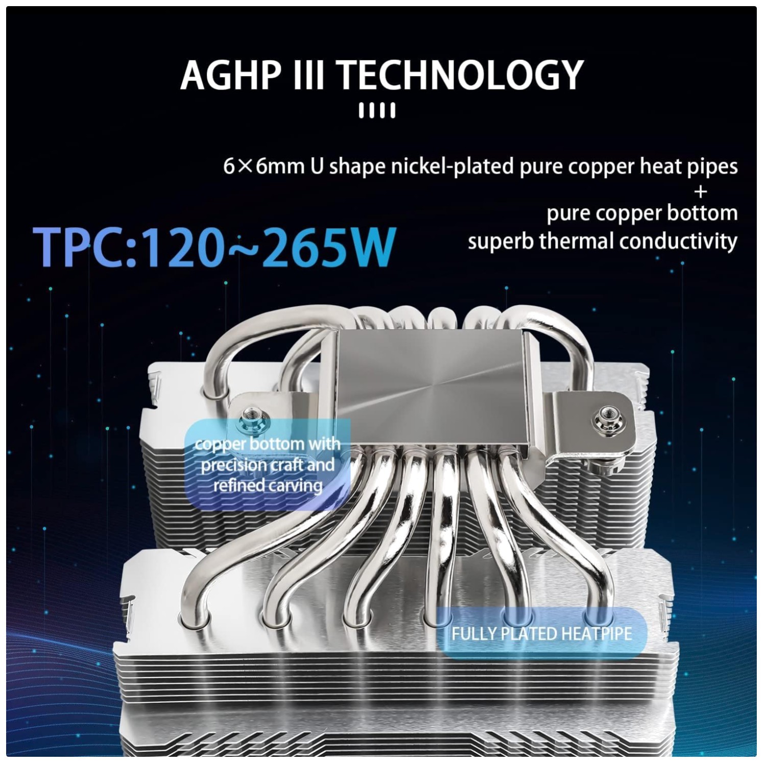 Peerless Assassin 120 SE CPU Cooler