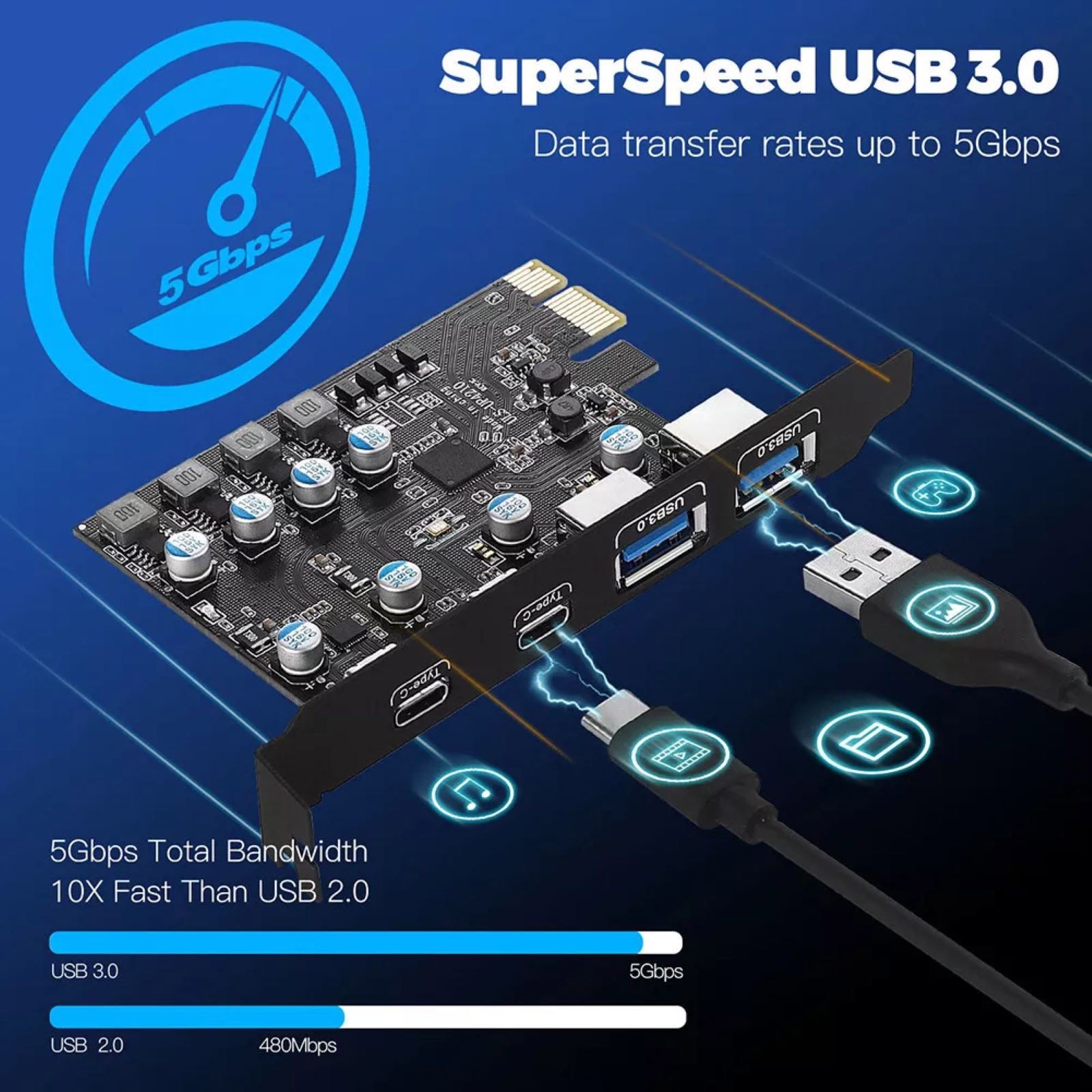 4 Port USB 3.0 PCI-Express Extension Card 2*USB-A 2*USB-C USB3.0 5Gbps