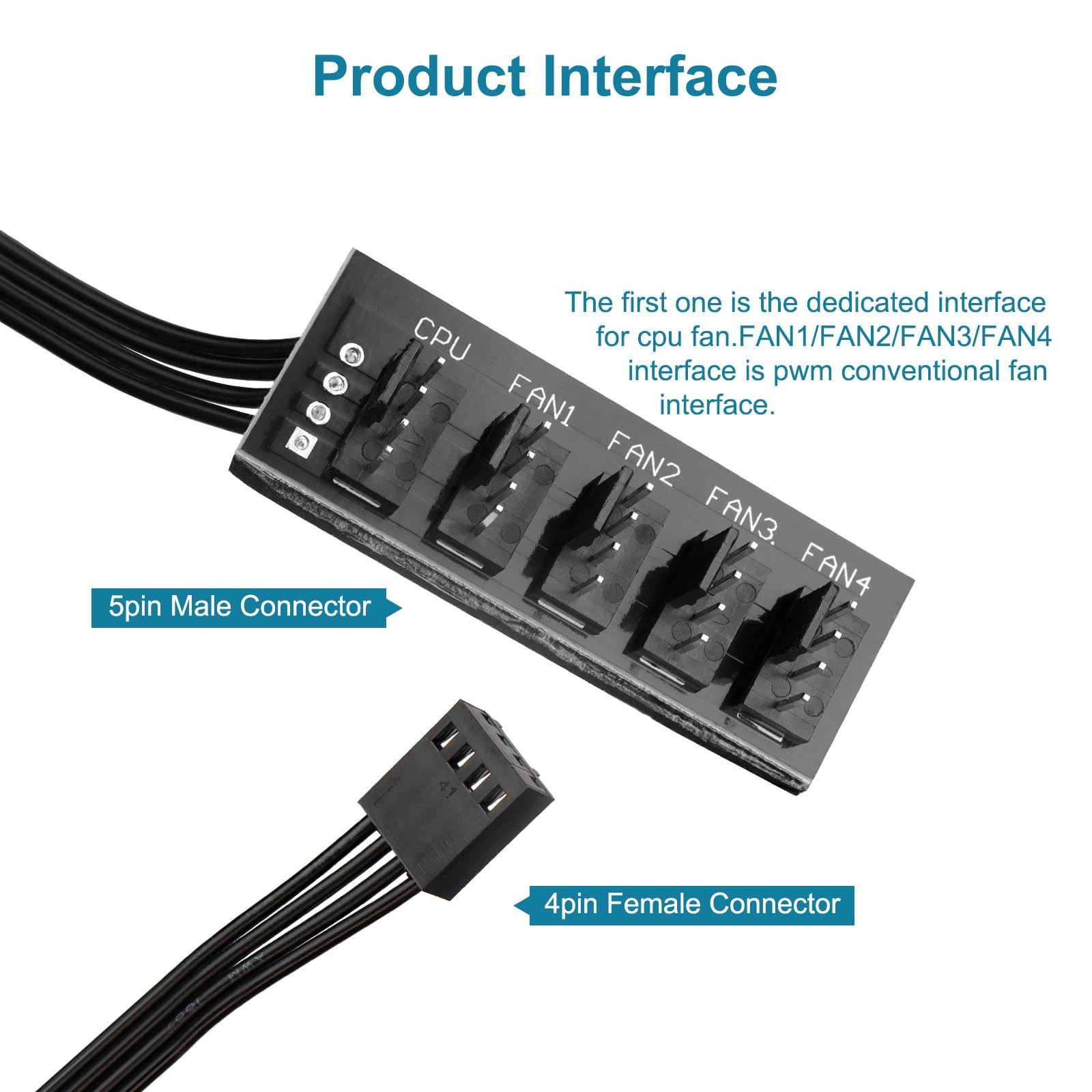 Fan Hub,Compatible 3PIN/4PIN PC Fan Splitter.PWM Fans Hub for Desktop PC Cool…