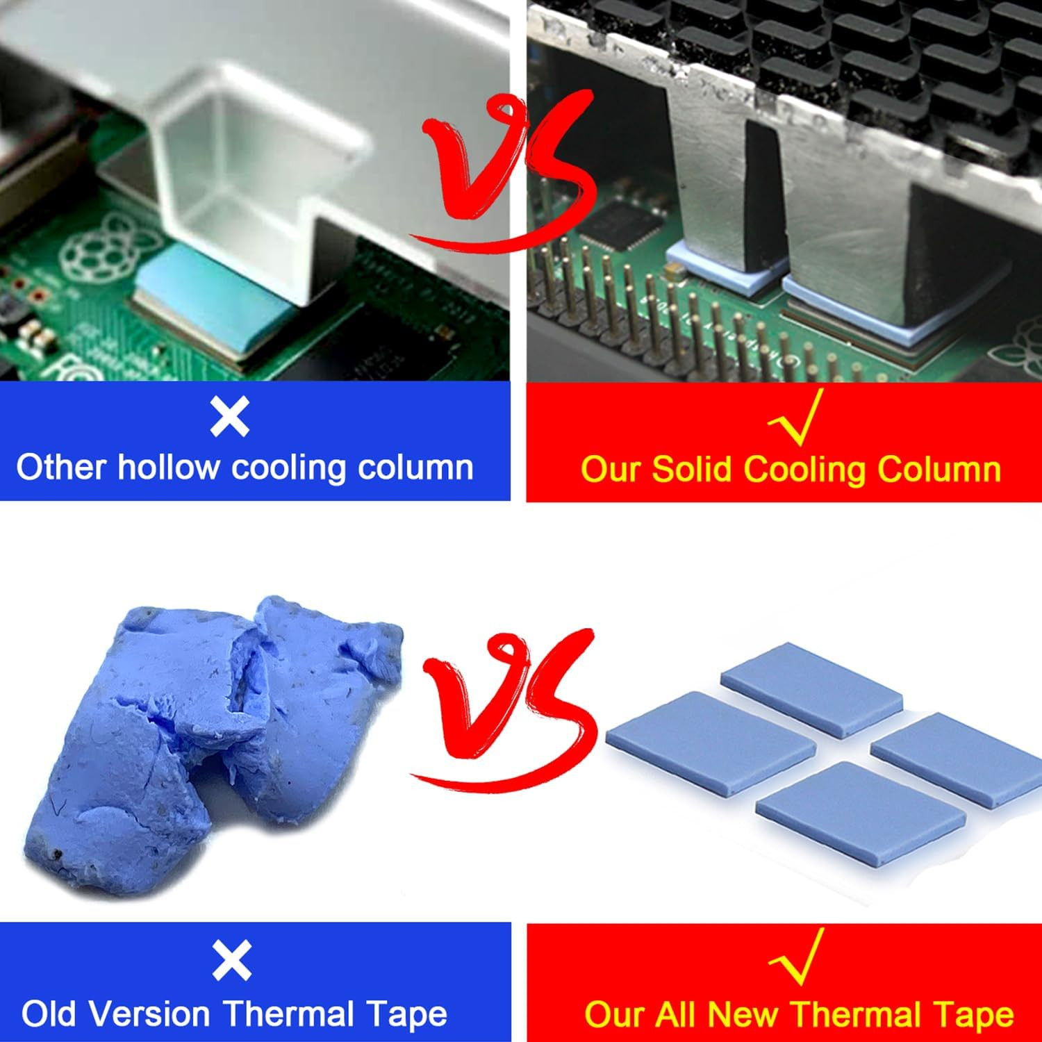 Aluminum Case for Raspberry Pi 4 Model B, Fanless Passive Cooling Metal Pi 4B Ca