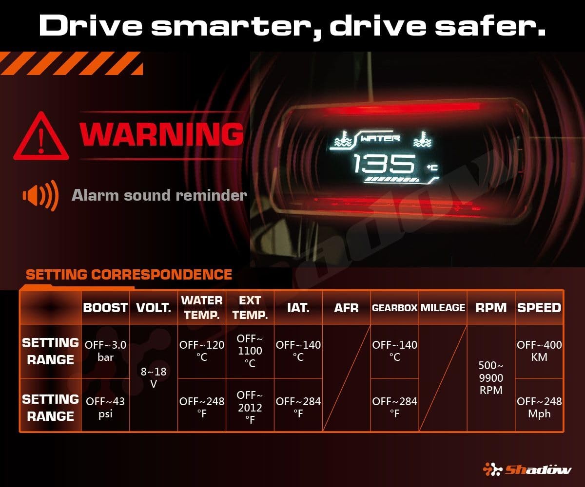 OBD2 Display D-Meter 2 Plus – Minimalist & Futuristic Multi-Functional Gauge …