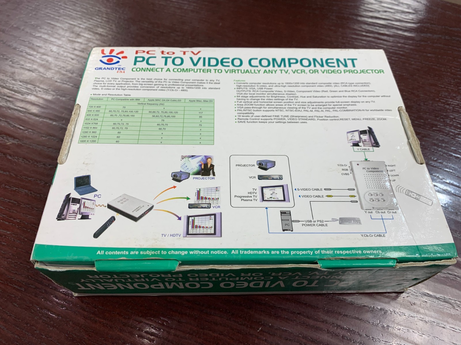 GRANDTEC PC TO VIDEO COMPONENT GXP-2000 VGA TO TV/CRT CONVERTER W/REMOTE