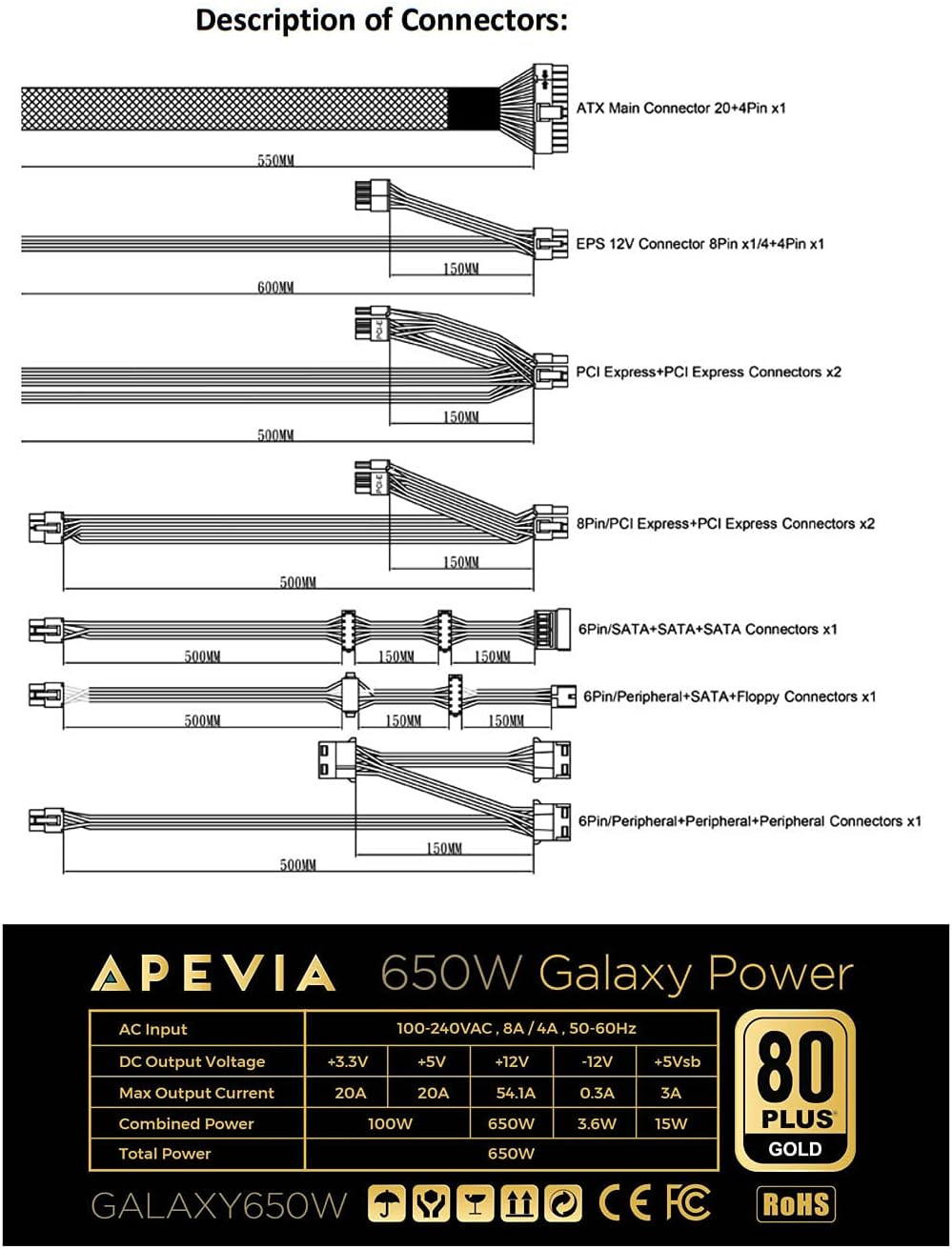 Galaxy ATX-GX650W 650W 80+ Gold Semi-Modular Gaming Power Supply
