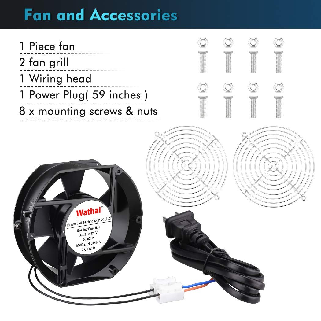 AC 110V 120V Axial Fan Big Airflow High Speed Dual Ball 172mm x 150mm x 51mm …