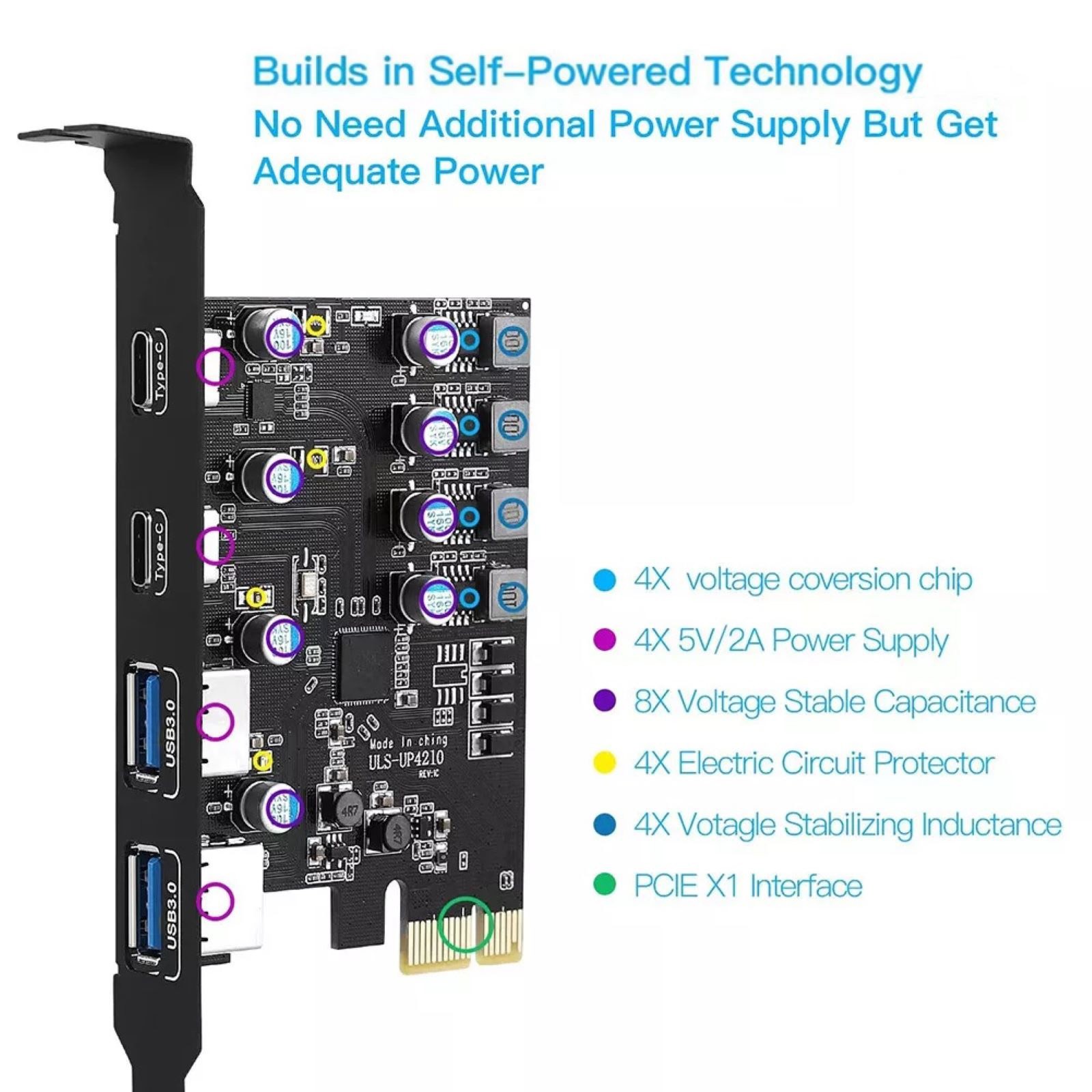 USB3.0 PCIE Card 2*USB-A 2*USB-C PCI Express Extension Card USB3.0 5Gbps