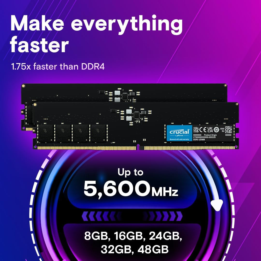 32GB DDR5 RAM Kit (2X16Gb), 4800Mhz (PC5-38400) CL40 Desktop Memory, UDIMM 288-P