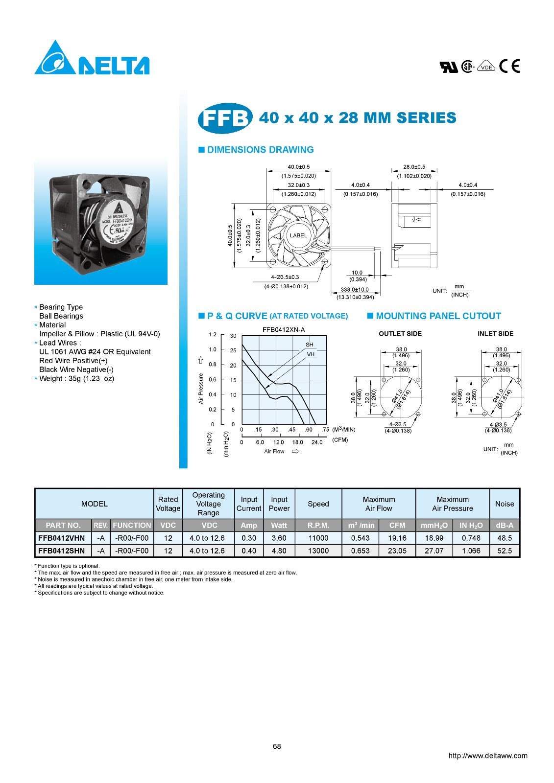 Delta 40 mm x 28 mm High Pressure Fan – 24 V – 16 CFM – 9500 RPM – FFB0424VHN