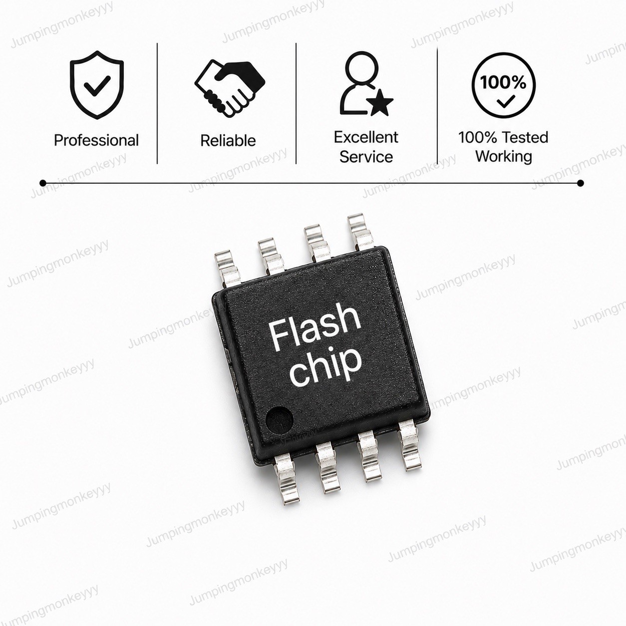 BIOS CHIP | HP EliteDesk 705 G3 Desktop Mini DM PC