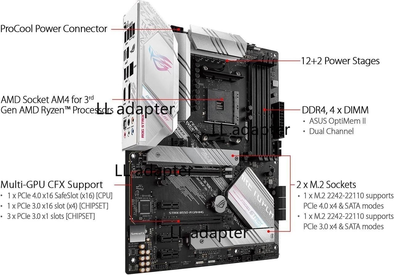 ASUS ROG STRIX B550-A GAMING AM4 AMD B550 SATA 6Gb/s ATX AMD Motherboard