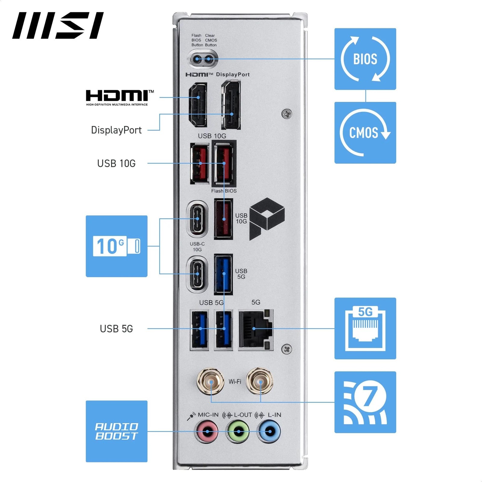 MSI PRO B850M-A WiFi Motherboard, mATX – Supports AMD Ryzen 9000/8000 Silver