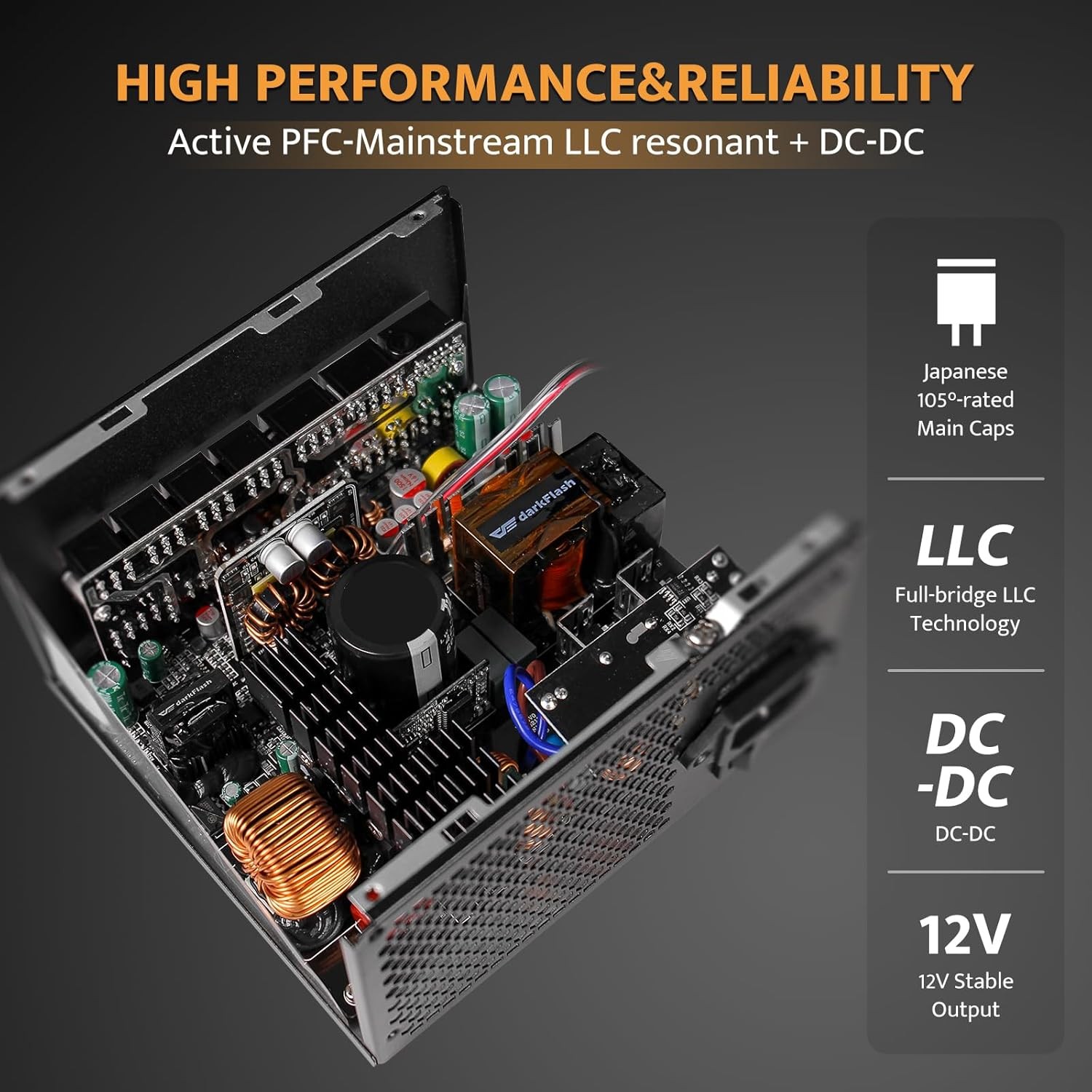 PMT Fully Modular Power Supply ATX 3.1& Pcie 5.1 Ready, 2 X 12VHPWR Cable Includ