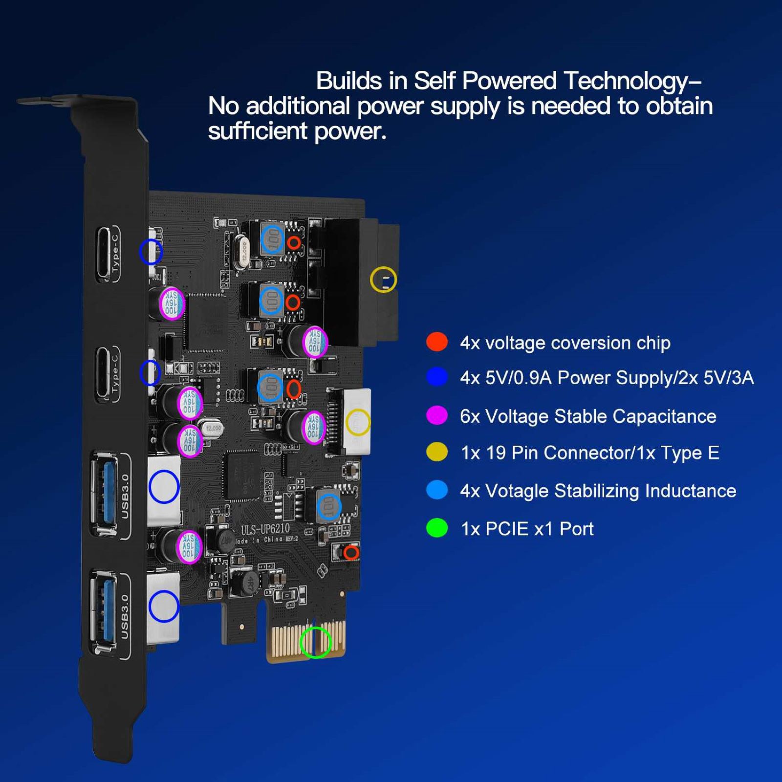 Plug-N-Play USB 3.0 PCIe 3.0/2.0 Expansion Card 5Gbps Speed 2xUSB-C 2xUSB-A Port