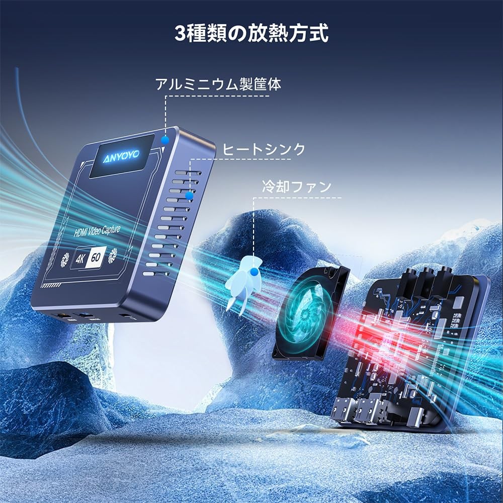 4K@60Hz HDMI Capture Card, USB3.0 Game Capture Video, 4K@60FPS HD Recording, …