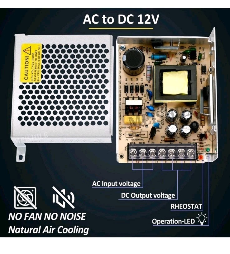 12V 10A 120W DC Switching Power Supply Adapter 110V AC to DC 12V, Industrial …