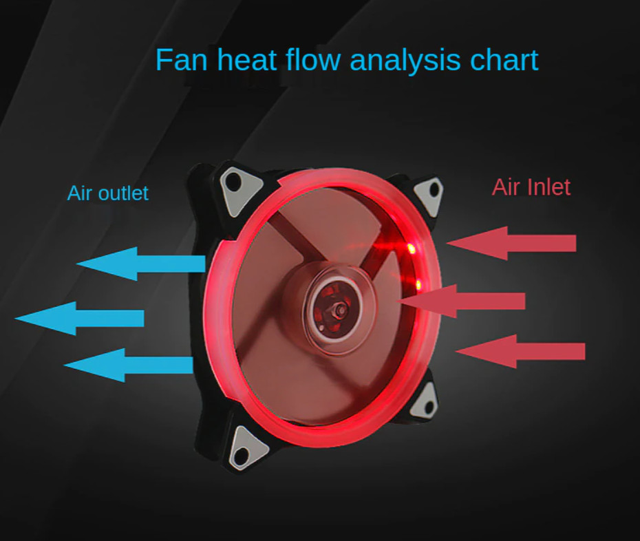 2-5PCS Cooling Fan Computer Case PC Silent 120mm 12V RGB Double Sided LED Halo