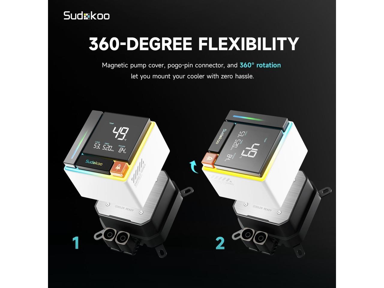 Sudokoo ENERGLO-360 White Liquid Cooler: 360mm AIO CPU Cooler with Data Display