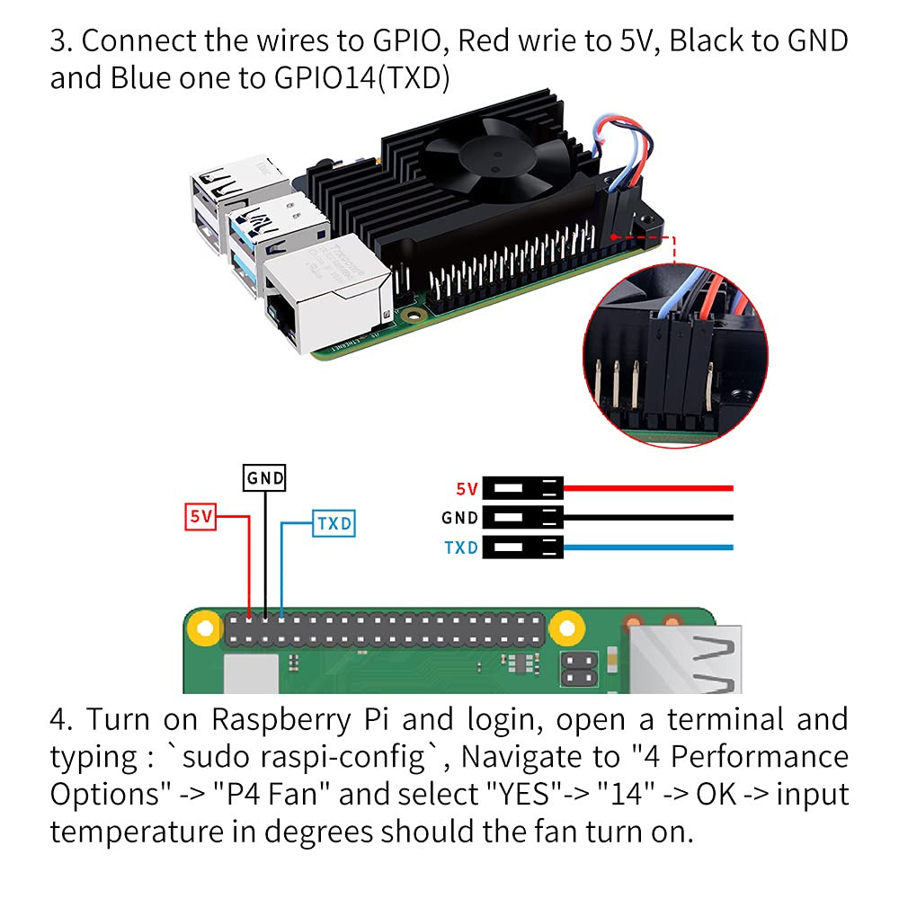 Raspberry Pi 4 Aluminum Heatsink with PWM Fan for Optimal Cooling Performance