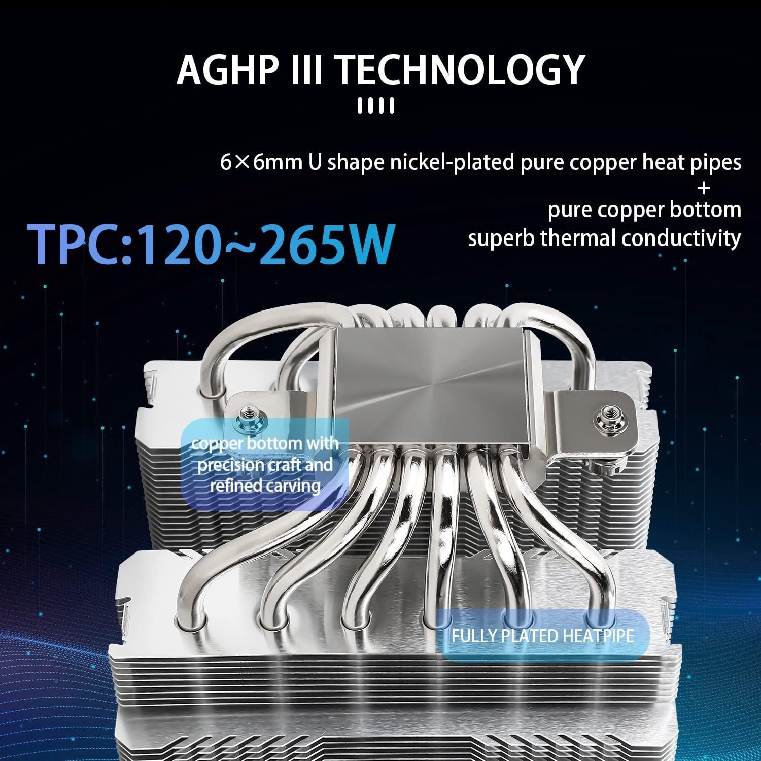 Intel & AMD Compatibility, Easy Installation