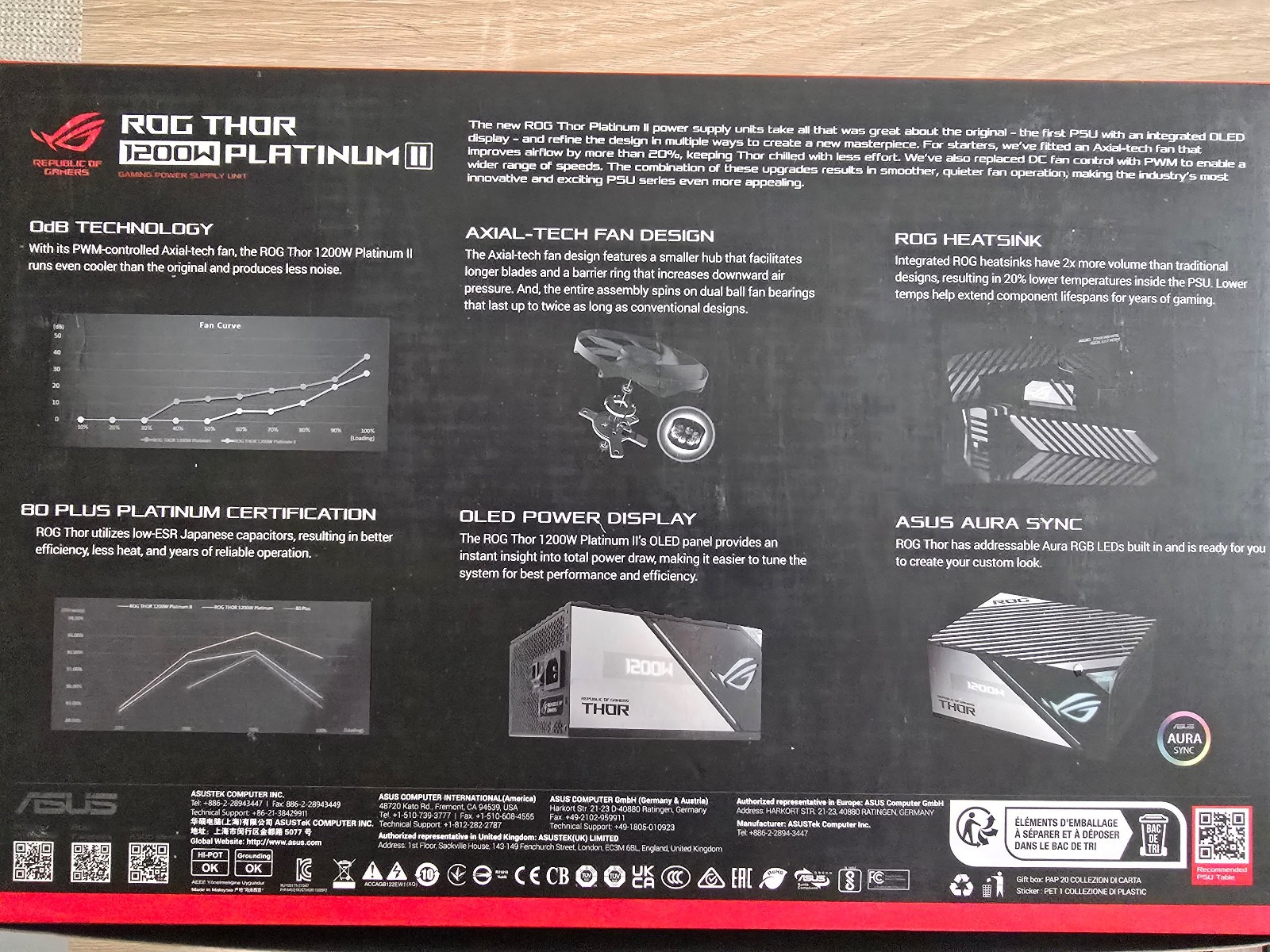 ASUS ROG Thor 1200W Platinum II Modular Power Supply – ROG-THOR-1200P2-GAMING