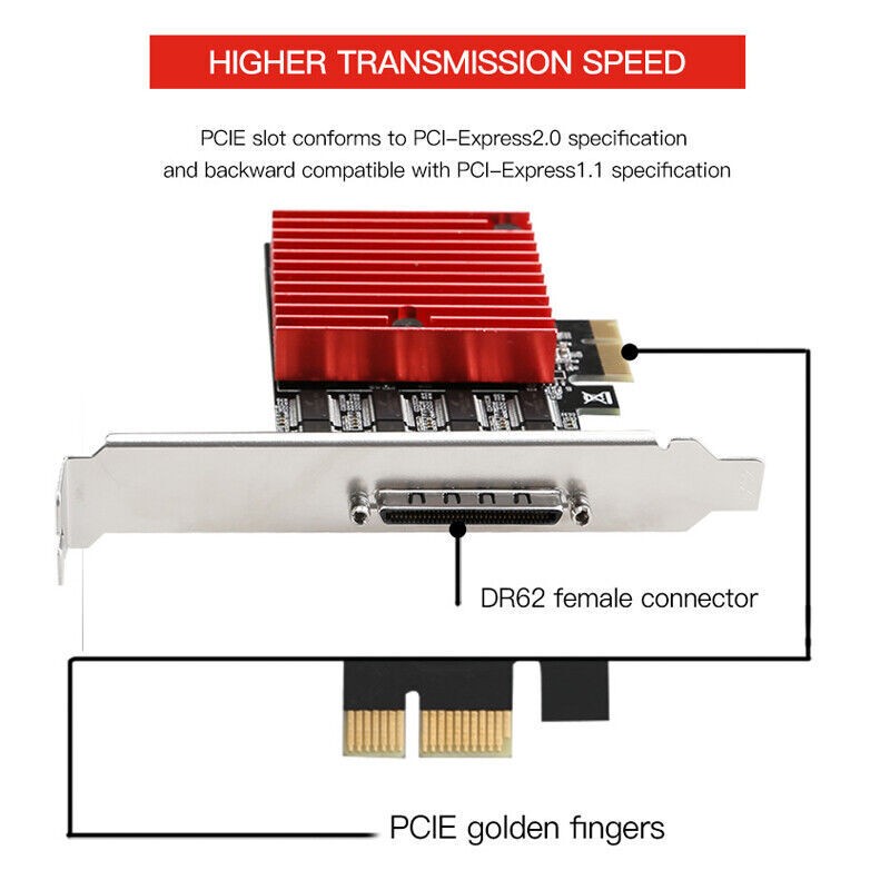 8-Port Serial Expansion card PCIE RS232 Serial Port Expansion Adapter Riser Card